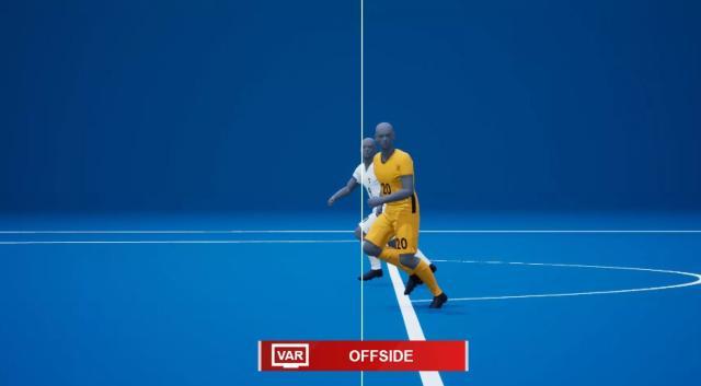 更快，更准！半自动越位判定技术将在世界杯投用